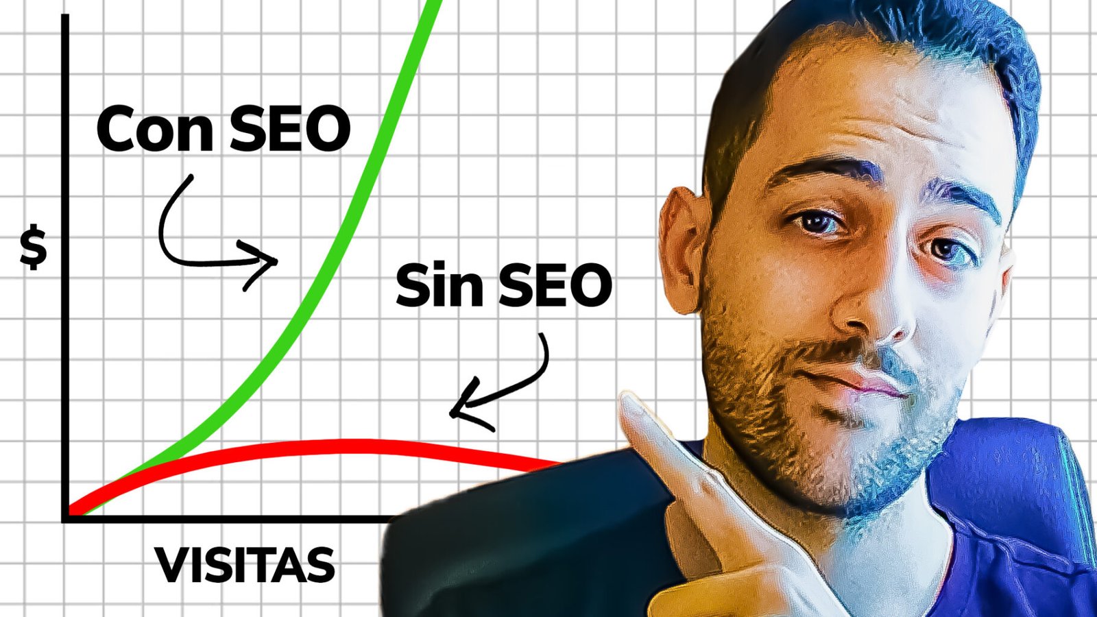 escalar ecommerce